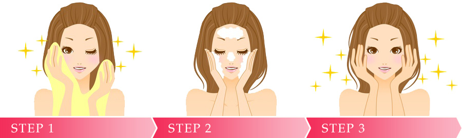 STEP1、STEP2、STEP3