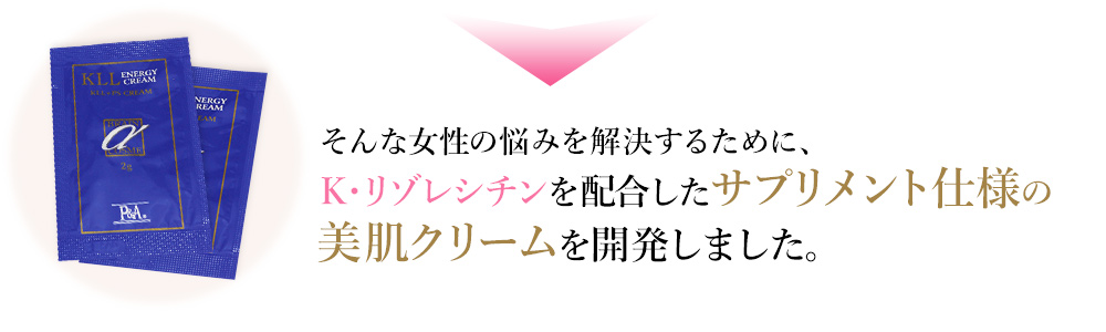 そんな女性の悩みを解決するために、K・リゾレシチンを配合したサプリメント仕様の美肌クリームを開発しました。