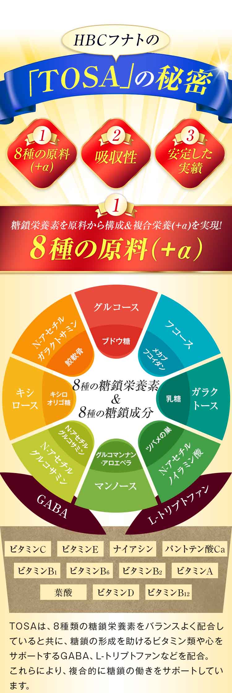 糖鎖EX