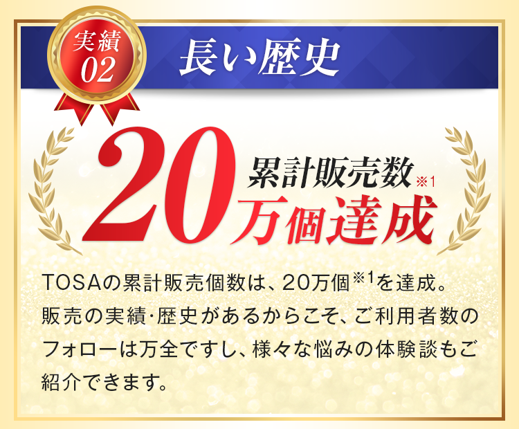 長い歴史