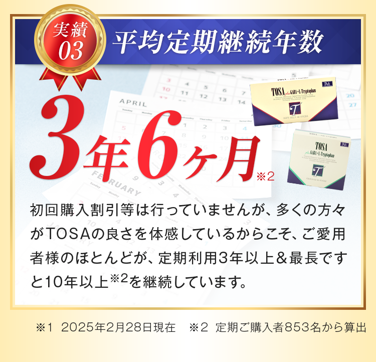 平均定期継続年数